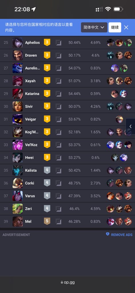 m_kalix's tweet photo. @LeagueOfLegends Whether you admit it or not, the change of Zeri has always been a complete disaster. If you want to do this, why don't you change her attack distance back? https://t.co/EZktbcqfoN