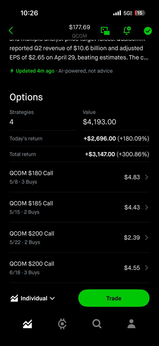 fortineltrading's tweet photo. $QCOM update. https://t.co/yWwNGPLMw6