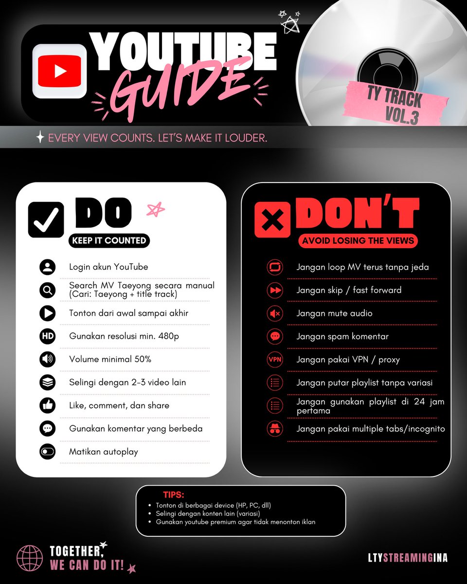 Tyongf INA Streaming Team tweet media