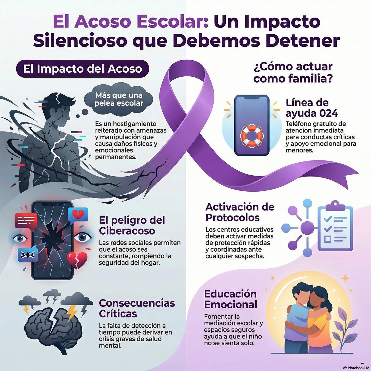 Familia y salud tweet media