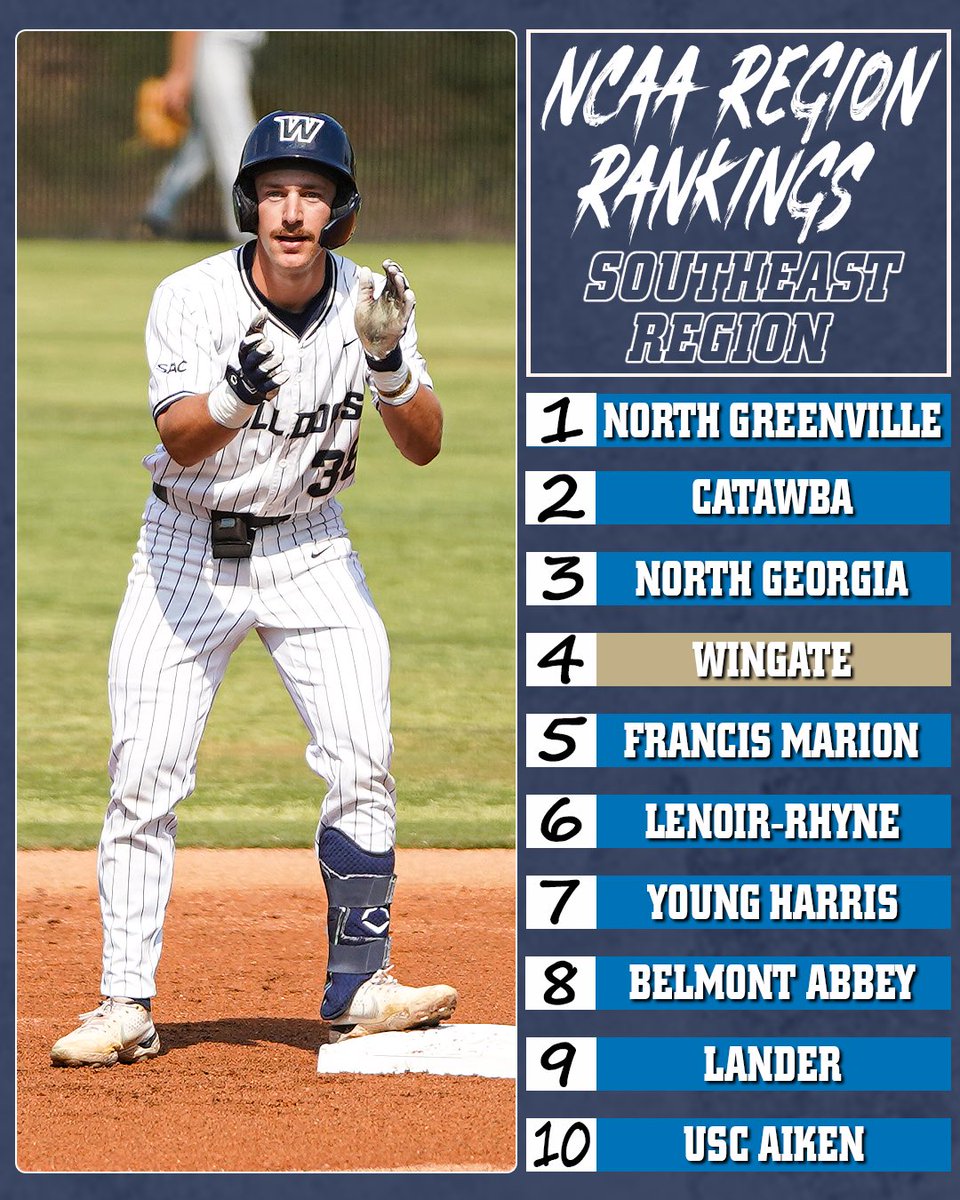 Wingate Bulldogs tweet media