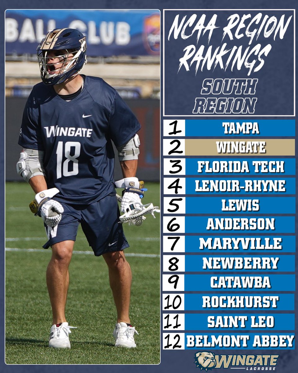 Wingate Bulldogs tweet media