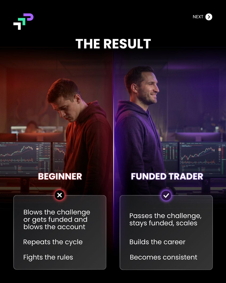 TheTradingPit_'s tweet image. Which path do you choose?

#proptrading #funded #trader