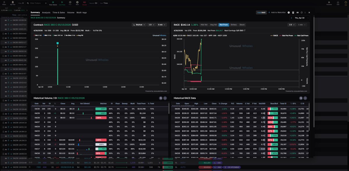 TakeProfits tweet media
