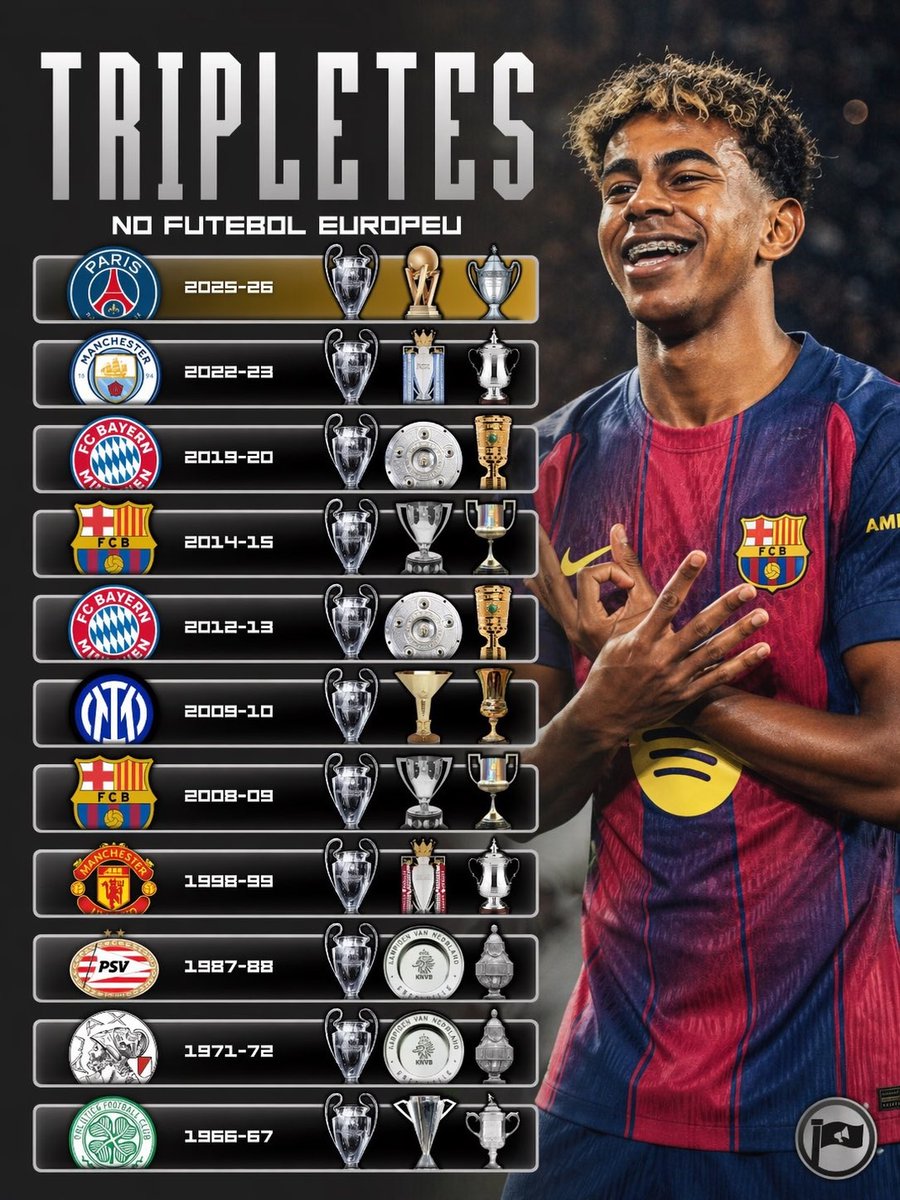 Barca Coded tweet media