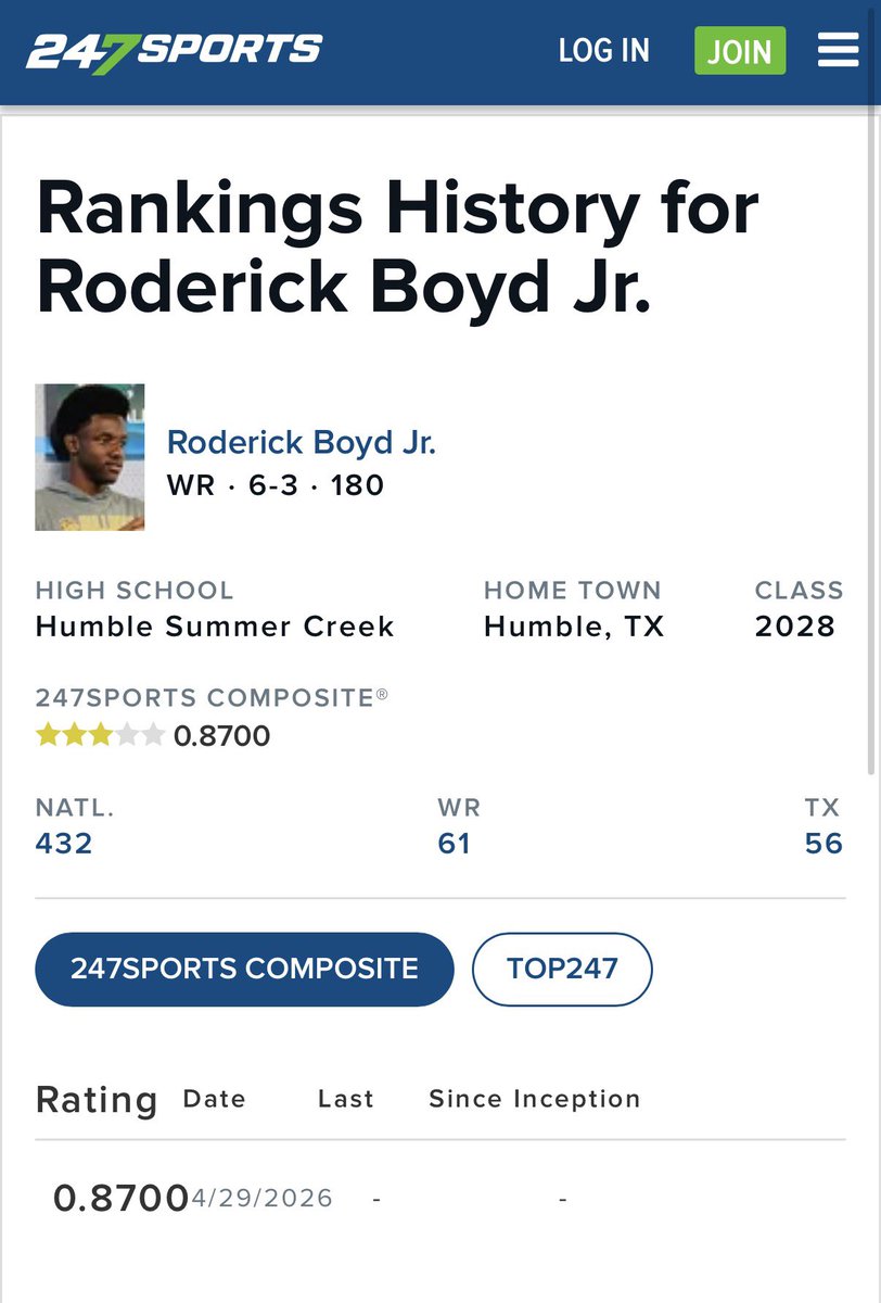 Roderick Boyd JR tweet media