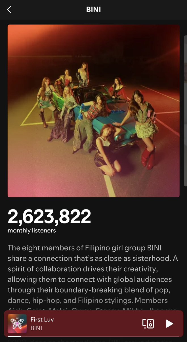 bini_writes's tweet image. +17K ANEW

BINI continues to rack up new listeners after a historic debut in #Coachella2026 and #Signals_EP with now over 2.6 MILLION MLs on Spotify. 

It’s now 20+ straight days or increase for almost 1M new listeners. What if 3M ulit? 🤟☺️

#BINIForBBWomenInMusic