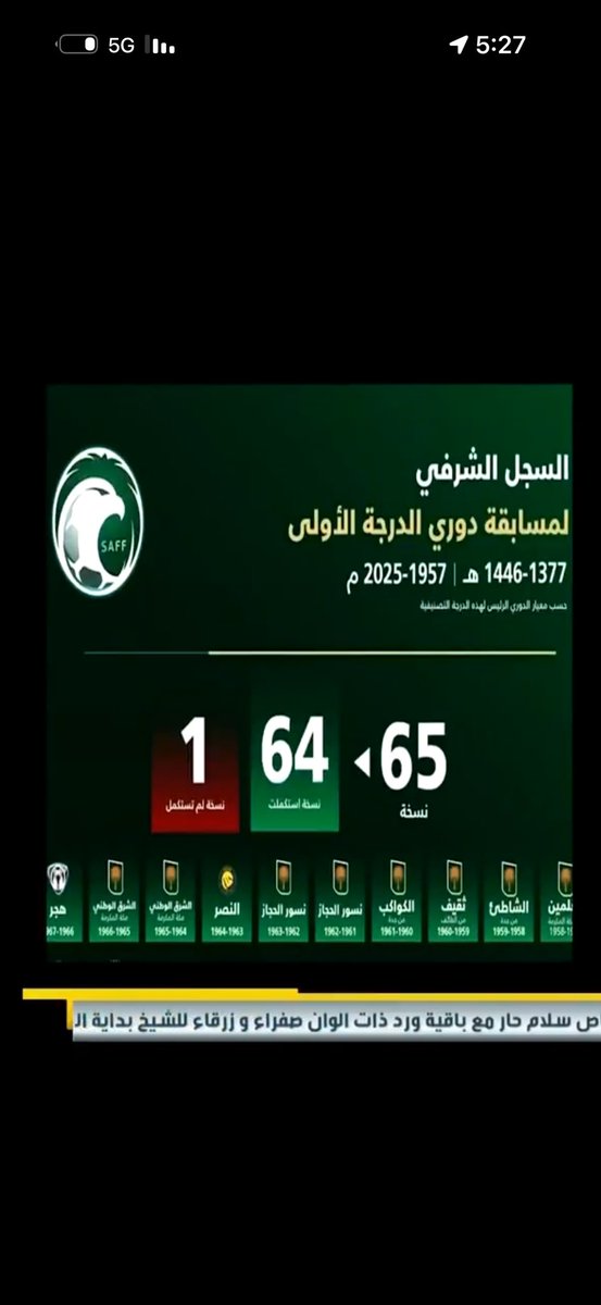 عبدالرحمن tweet media