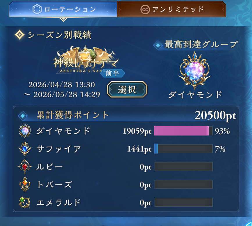 ちゃそ？！！。、？ tweet media