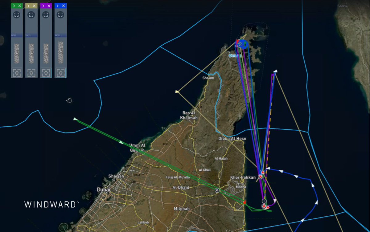 Windward tweet media