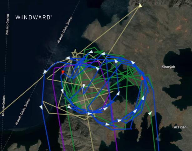 Windward tweet media