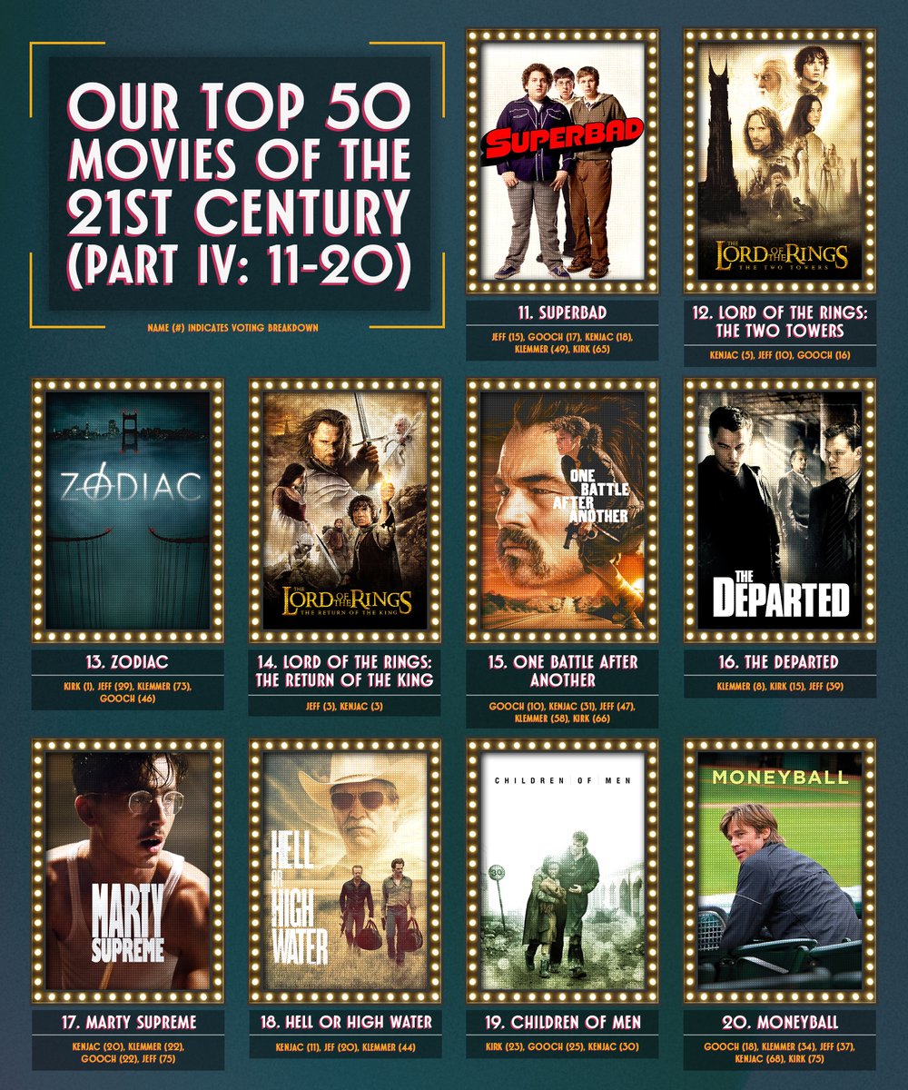 Project Big Screen tweet media