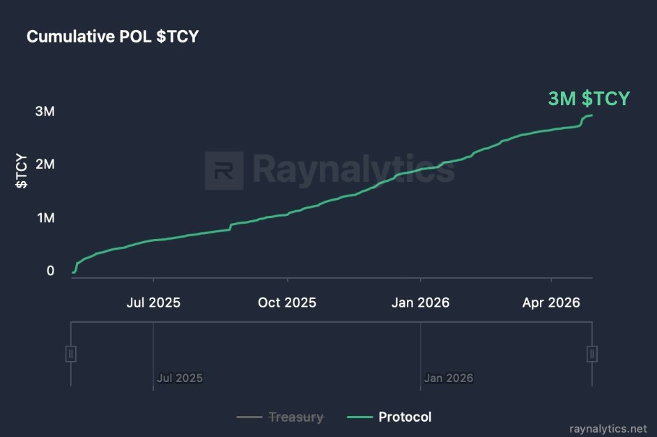 Rayyyk tweet media