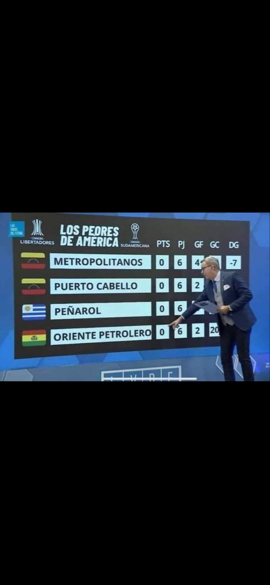 Mamita por un partido que encima nos afanaron jajajaja ellos hicieron esto!!!!