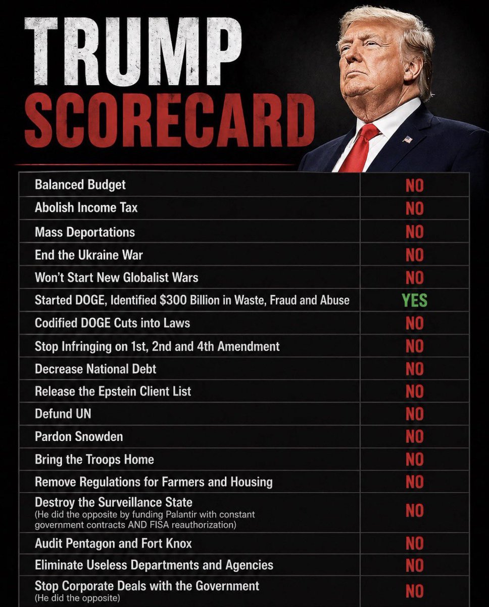 Libertarians for Massie tweet media