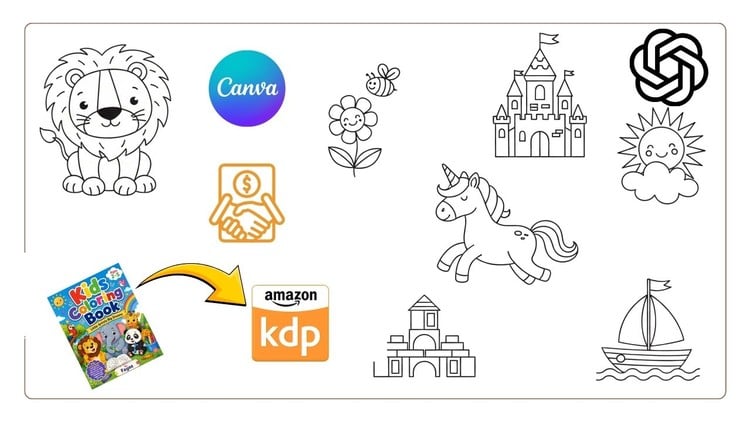 comidoc's tweet image. Edit Create and sell kids coloring book using free AI Tools

⏱️ 1.1 hours
👥 58
💰 $14.99 → 100% OFF

comidoc.com/udemy/edit-cre…

#AmazonKDP #SelfPublishing #AIArt #udemy