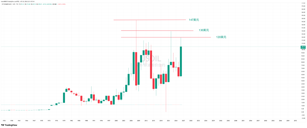 Phyrex tweet media