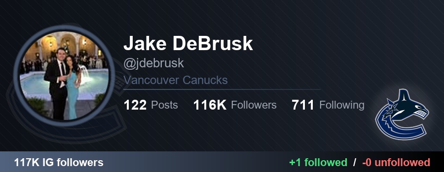 NHLFollowTrack's tweet image. 👉 jdebrusk (Jake DeBrusk) started following 1 and unfollowed 0:

✅ tymueller_ (Ty Mueller)
🔗 instagram.com/tymueller_

#Canucks #NHL