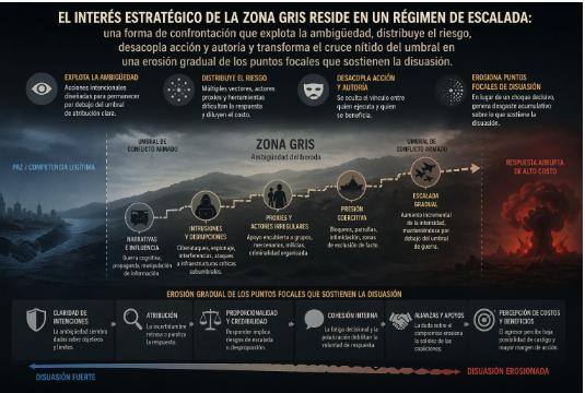 Guillem Colom tweet media