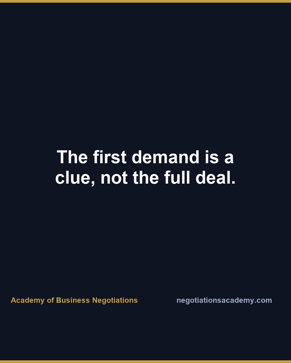 Academy of Business Negotiations tweet media