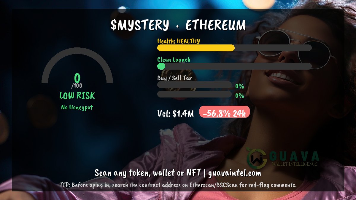 Guava Wallet Intelligence tweet media