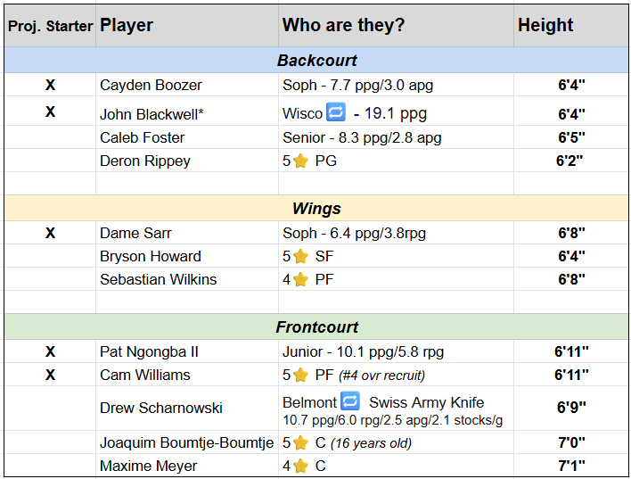 Ryan Hammer🔨 tweet media
