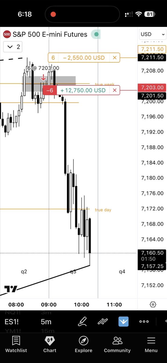 traderknull tweet media