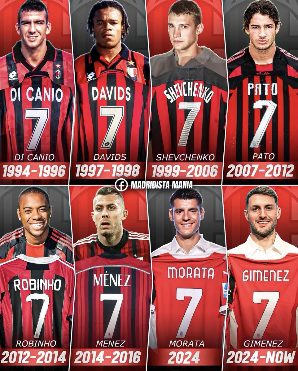 Portal Milan BR 🇧🇷🇮🇹 | Fan tweet media