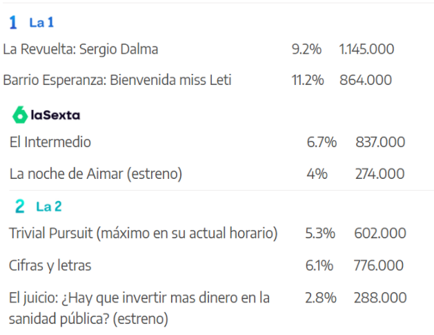 Elena Pacheco tweet media