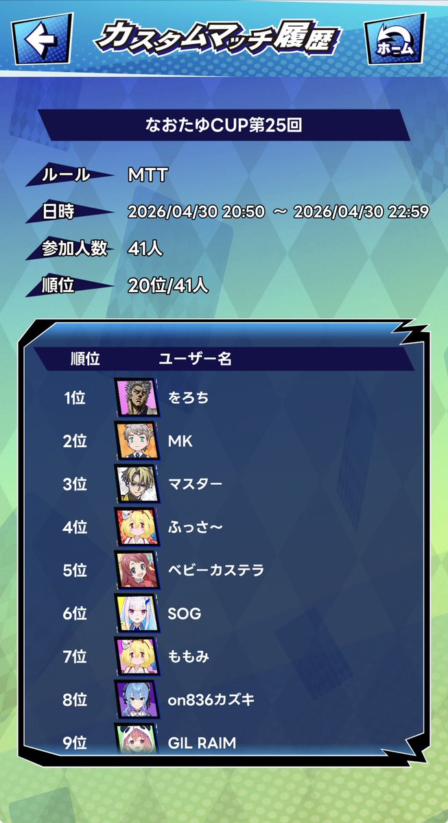 なおたゆ☆ tweet media