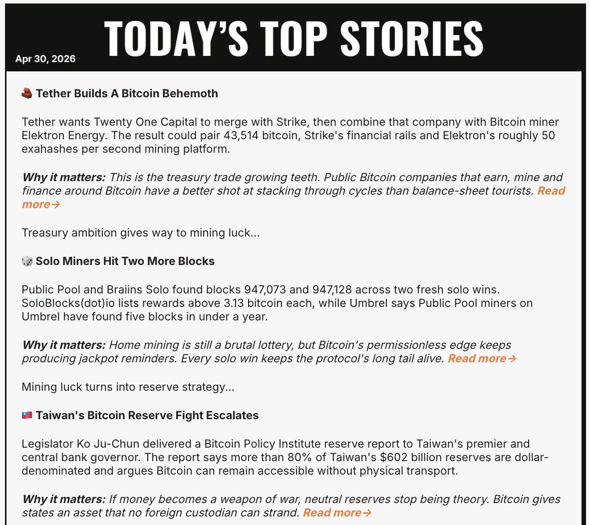 BTCBreakdown's tweet image. Issue #534 of Your Daily Bitcoin Breakdown newsletter is now live! Check out today’s top stories and a sneak peek at the latest Insights &amp;amp; Analysis section. Full issue available here: btcbnews.com/534 #BitcoinOnly