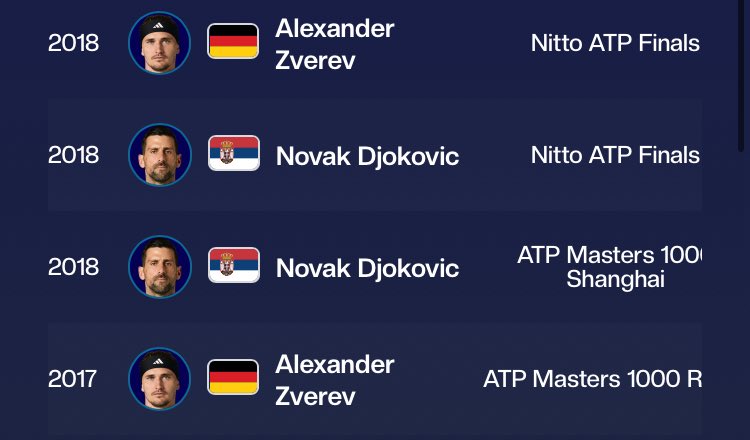 Red Devil 🎾 tweet media
