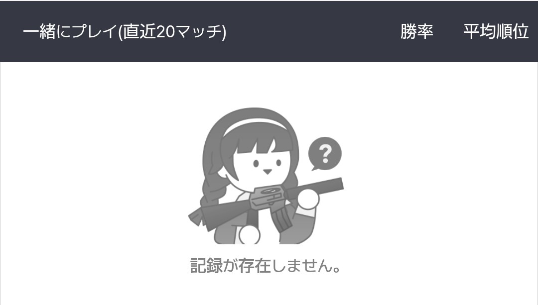I00tan's tweet photo. エタリタはデュオとマッチした時の+8点を収支プラスの時にくれないのはケチだと思います
孤独な闘い👊😠 https://t.co/qMWV6uCyUE
