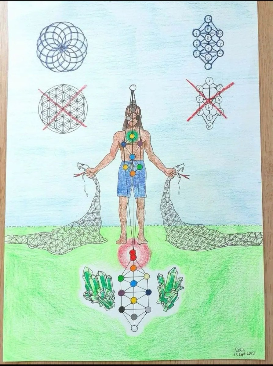 DivanaAyhea's tweet image. Observer
[ #As #Invaders #Fallen #Watchers #FAtalE  #trying darnest to #blend in #more #phantommatrix #here. #Bang Bang 💥 #Busted #GameOver #Mars #Awaits #GoAway #losers #EnoughIsEnough ~IJ "]