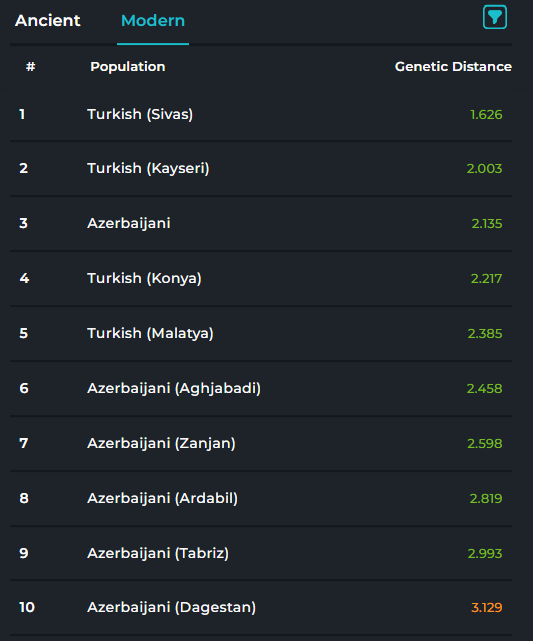 Oğuzhan TEKDEN tweet media