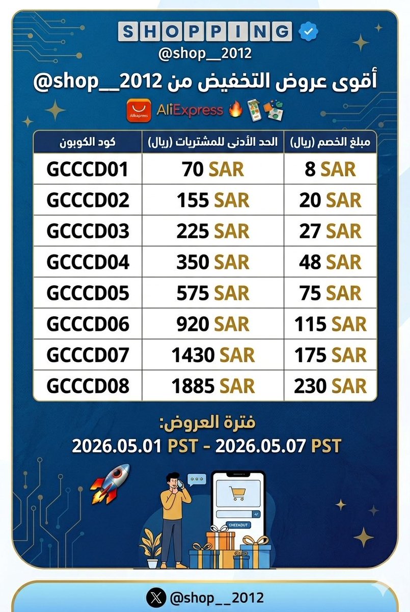 shop__2012's tweet photo. #shop__2012

#عرض_

⬅  أكواد خصم علي اكسبريس 

🟢 تبدأ بعد منتصف الليل الساعة 12:00 ص

#aliexpress #تسوق #علي_اكسبرس #عروض #عرض
 #يوم_الخميس https://t.co/DctIjFm2q1