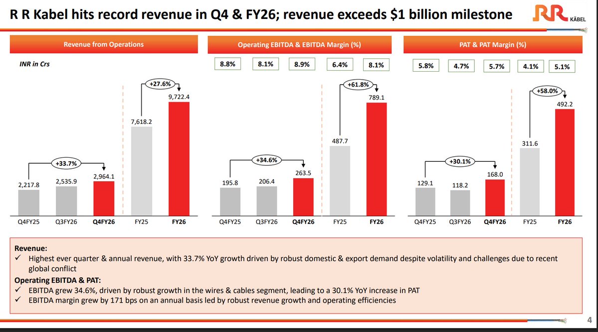 Oleander Financial tweet media