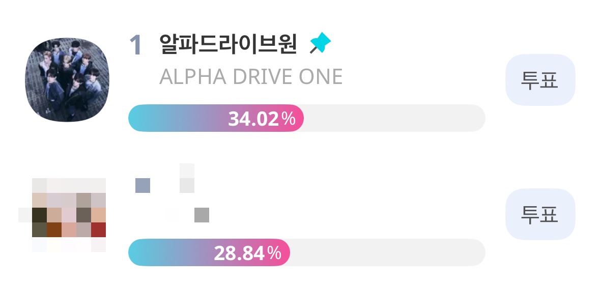 알파드라이브원 투표총공팀 tweet media