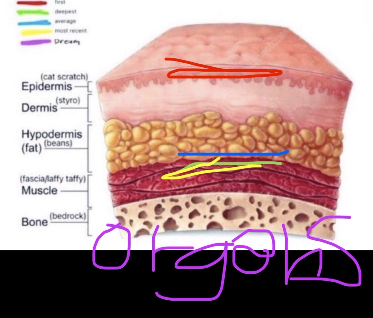 AORTA SWALLOWER of SlitrTwT (aka Rot) tweet media