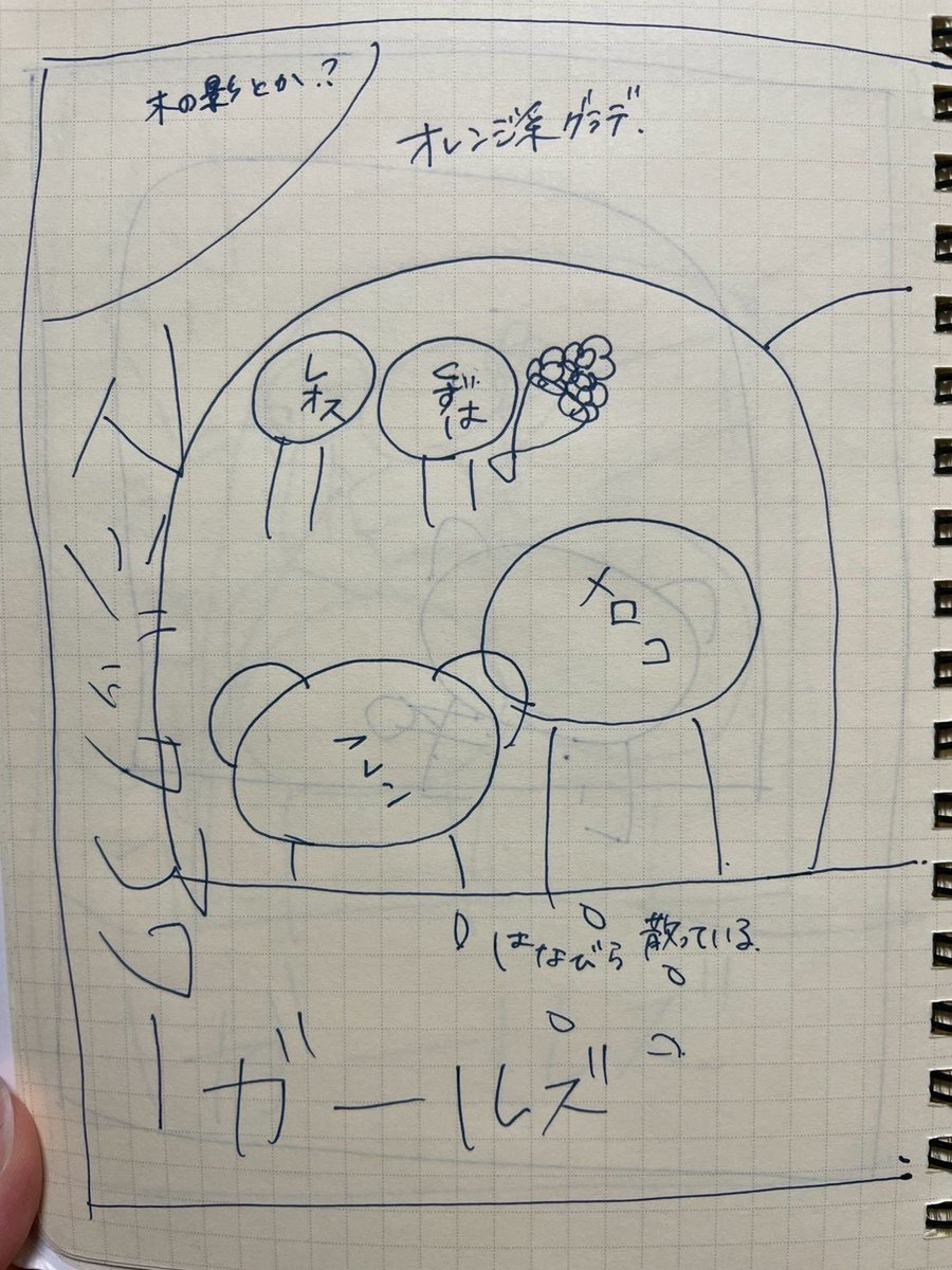 soraisaaan's tweet photo. 🌈であらゆる友人に表紙を描いてもらって るんですけど あらゆるビフォアフ見て欲しい 絵師ってさ すげぇよほんとに 私のとんでも手描きラフから素晴らしい表紙になるの https://t.co/UA7koIKxWD