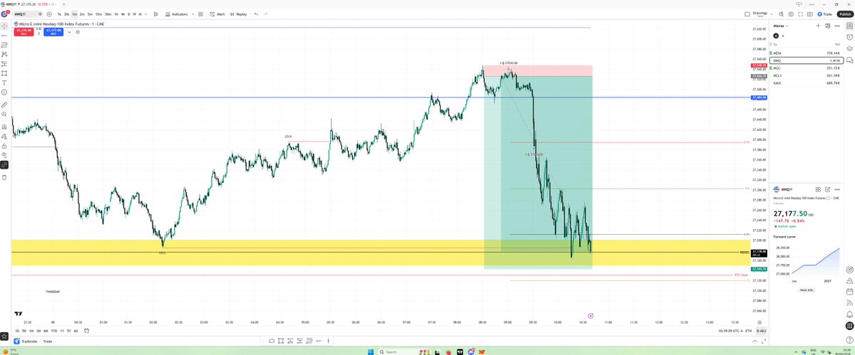TraderMCR tweet media
