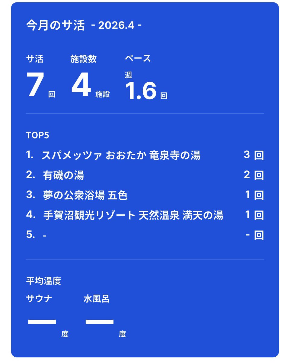 カジ tweet media