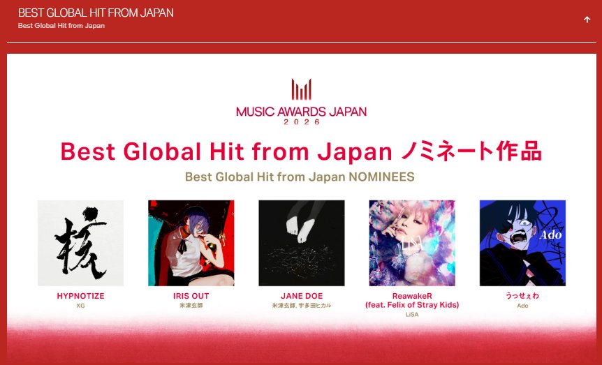 Boygroups Media tweet media