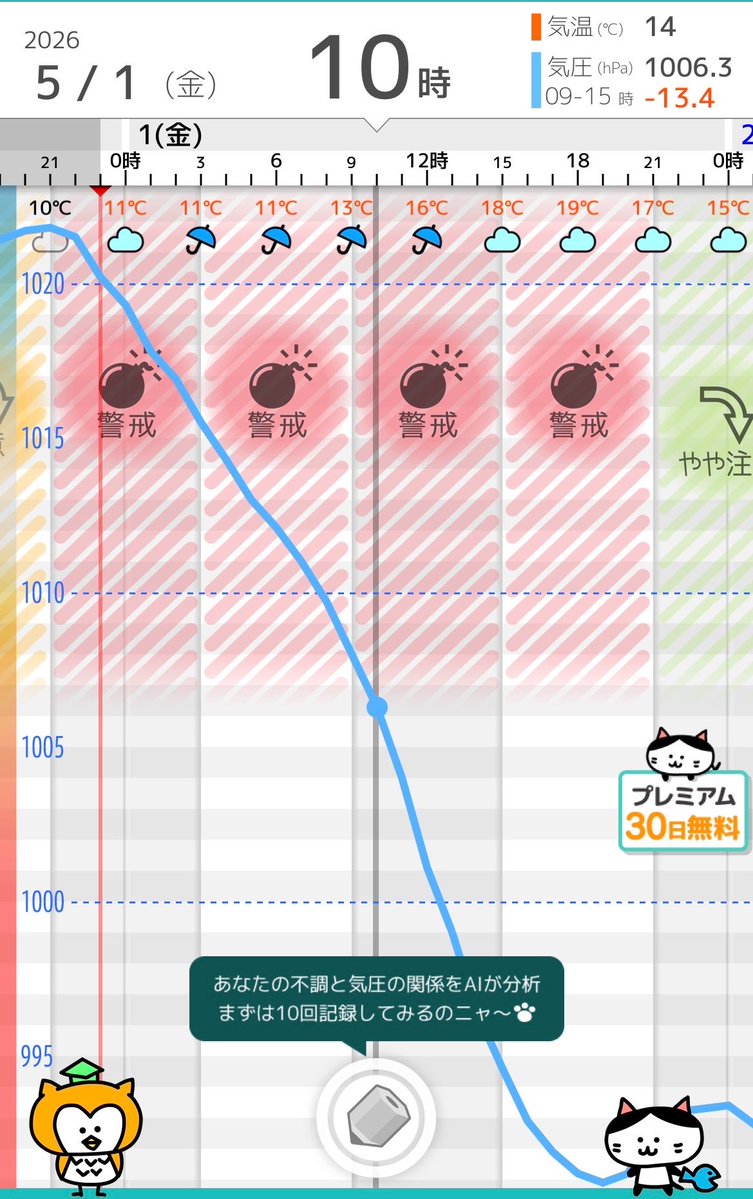 ナ〠新刊とか通販中 tweet media