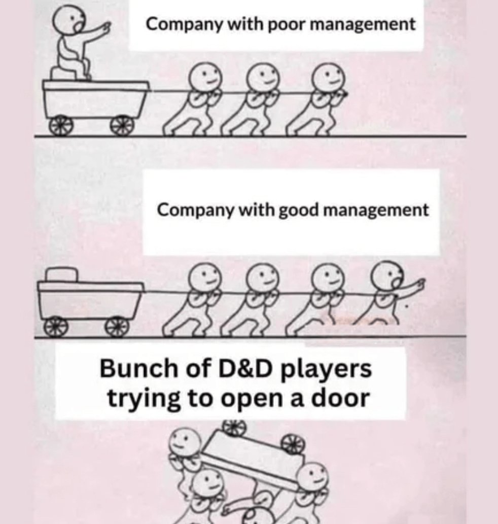 FantasyGrounds2's tweet photo. 🚪🤪🔓How long did it take to open the last door in the game? https://t.co/Hu0hPIZb8w