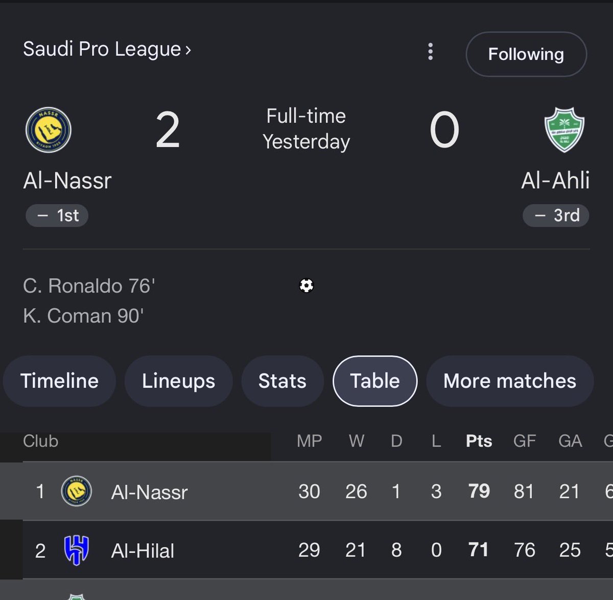 عبدالرحمن الحازمي tweet media