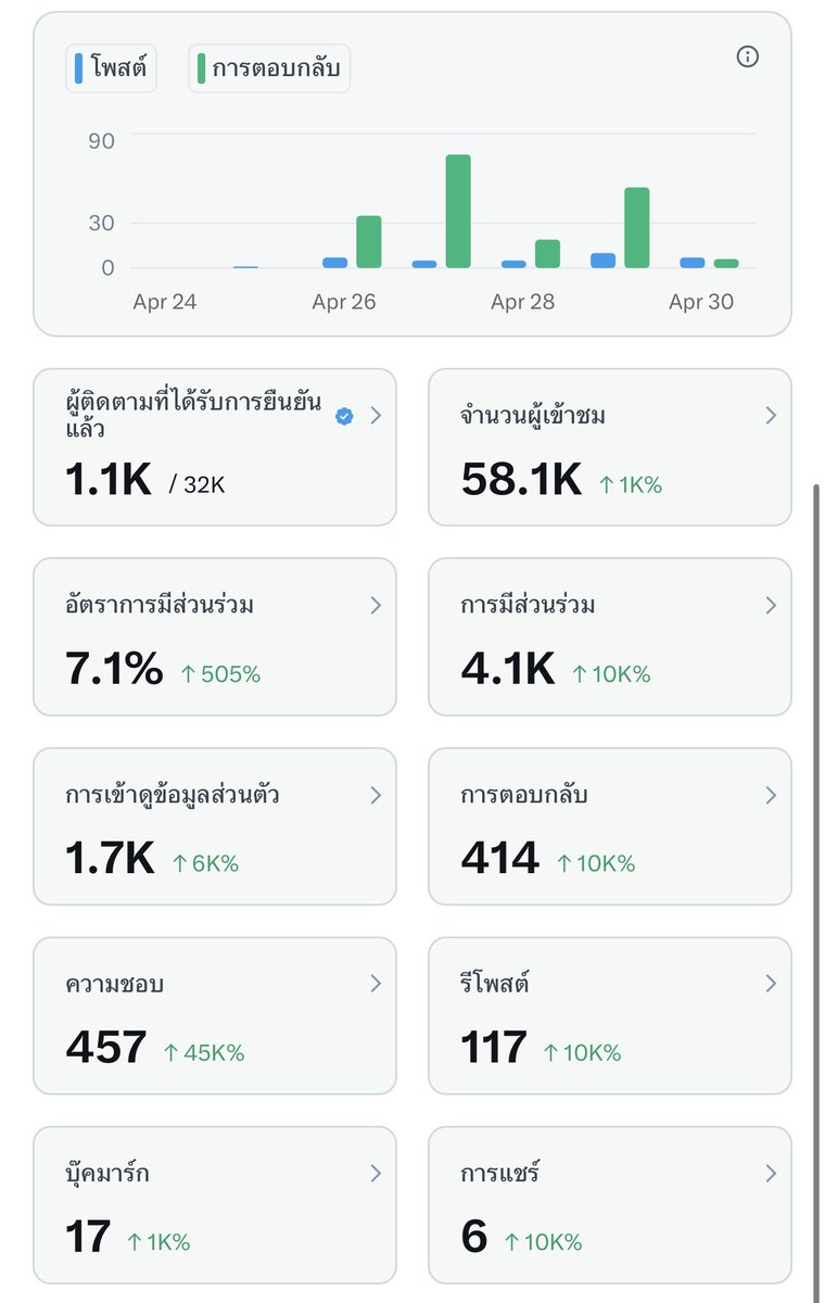 It’Me tweet media