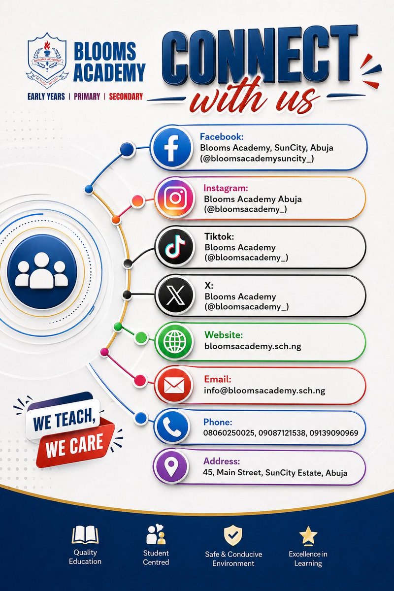 bloomsacademy_'s tweet image. Easy ways to connect with us without coming around.

We look forward to having that conversation about enrolling your wards in our institution.

#BloomsAcademy #PrivateSchool
#QualityEducation #Connect