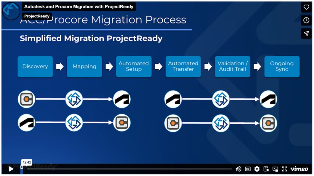 ProjectReady tweet media