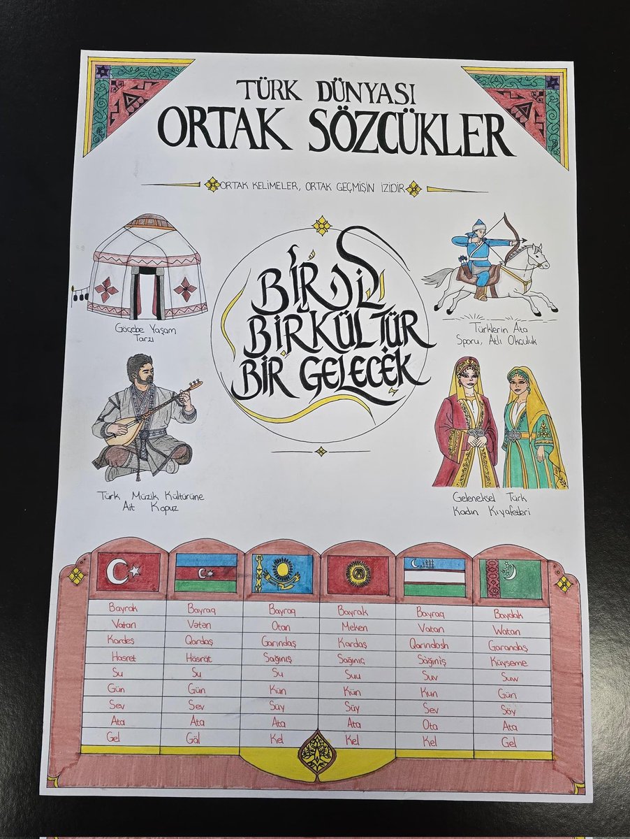 Atatürk Anadolu Lisesi tweet media